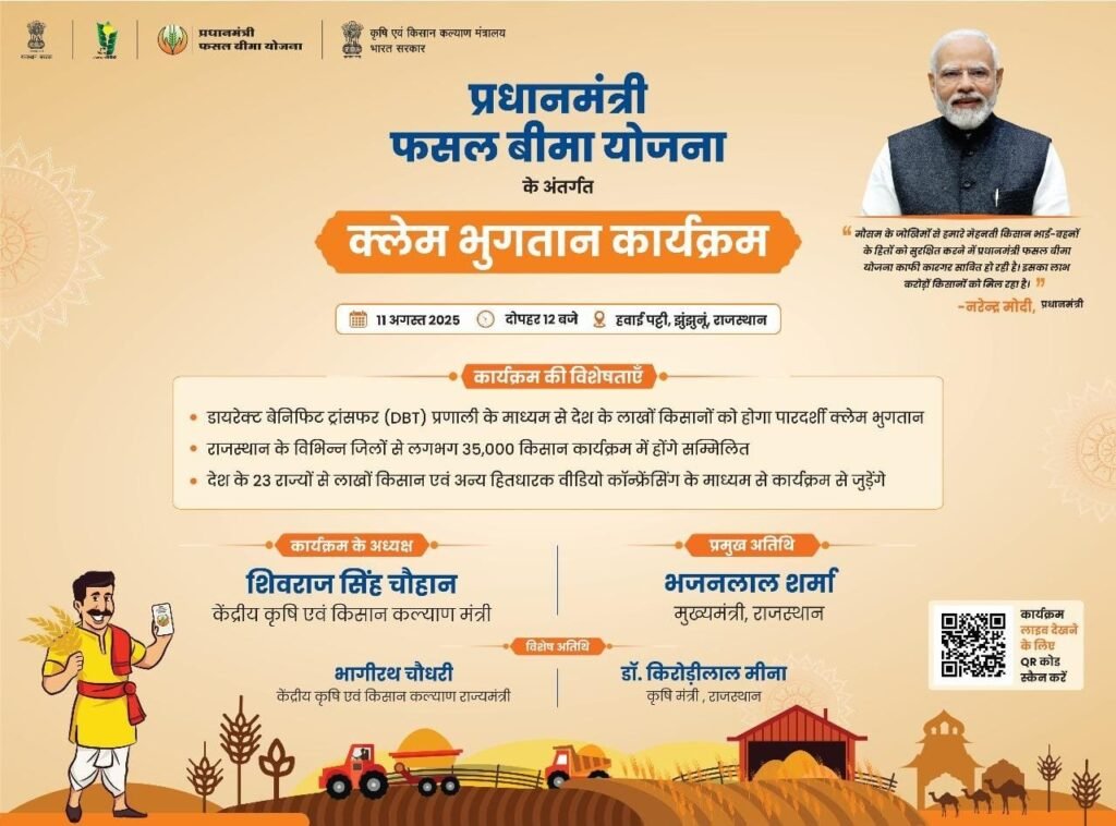 11 अगस्त को प्रधानमंत्री फसल बीमा योजना के क्लेम का होगा पात्र बीमित किसानों के खाते में सीधे अंतरण
